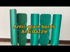 αντιεκθαμβωτική οθόνη